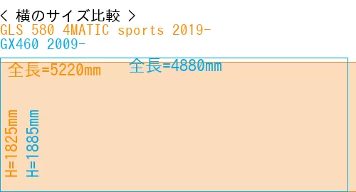 #GLS 580 4MATIC sports 2019- + GX460 2009-